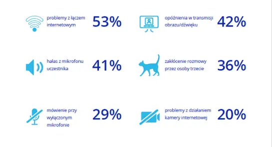 aktualnosci_raport_pracuj