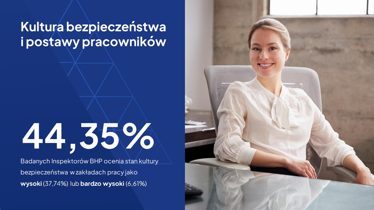 Raport_SEKA_Przyszłosc_BHP_w_Polsce.jpg
