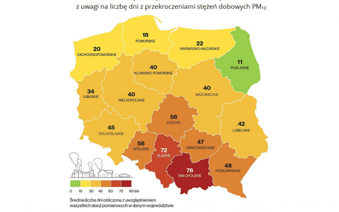 NIK: Polska jest jednym z krajów UE z najgorszą jakością powietrza