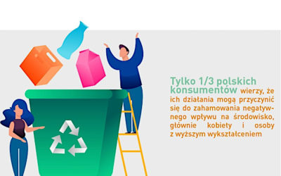 Polacy nie wiedzą jak segregować śmieci